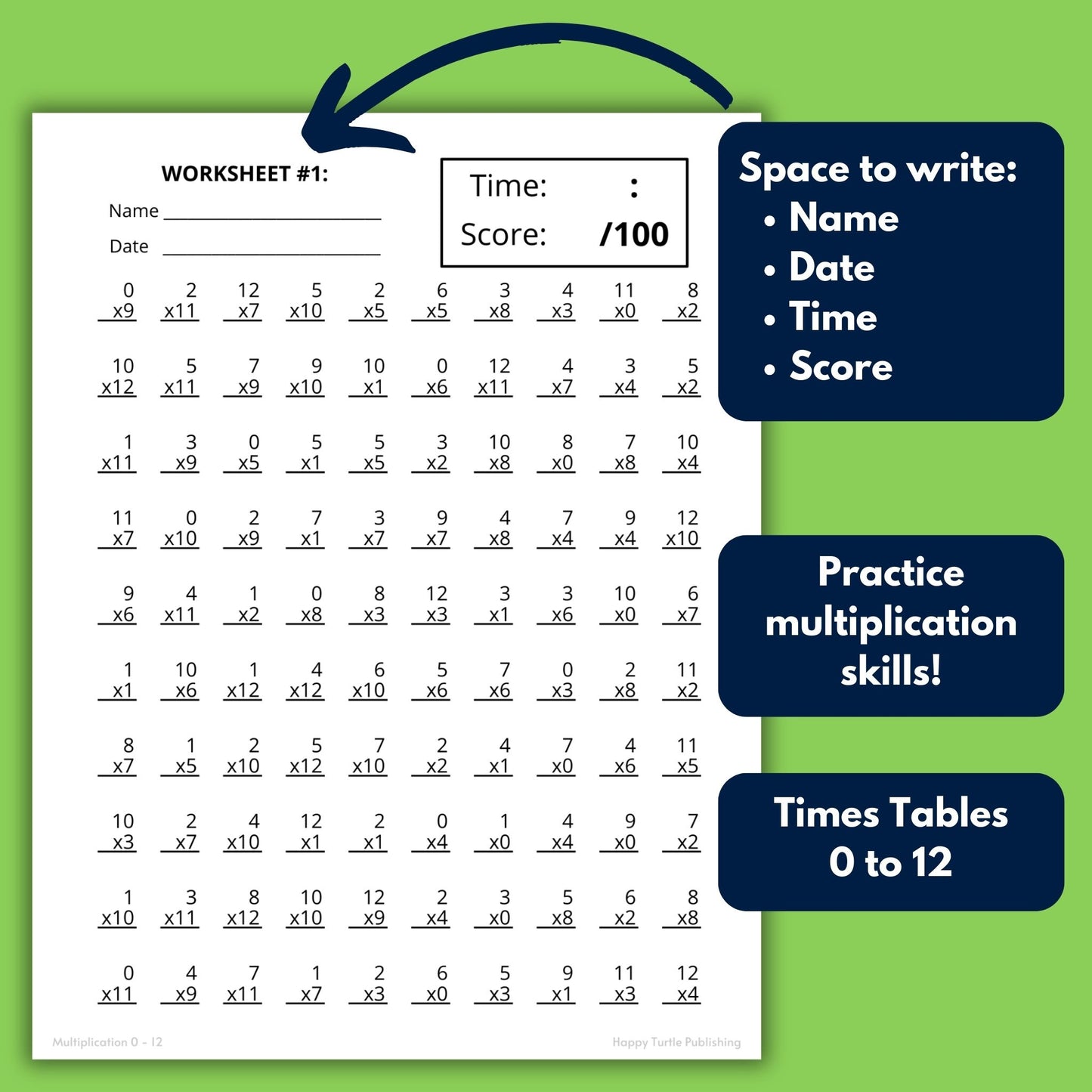 Multiplication Facts 0 to 12 Printable Worksheets, Multiplying Practice, Timed Drills