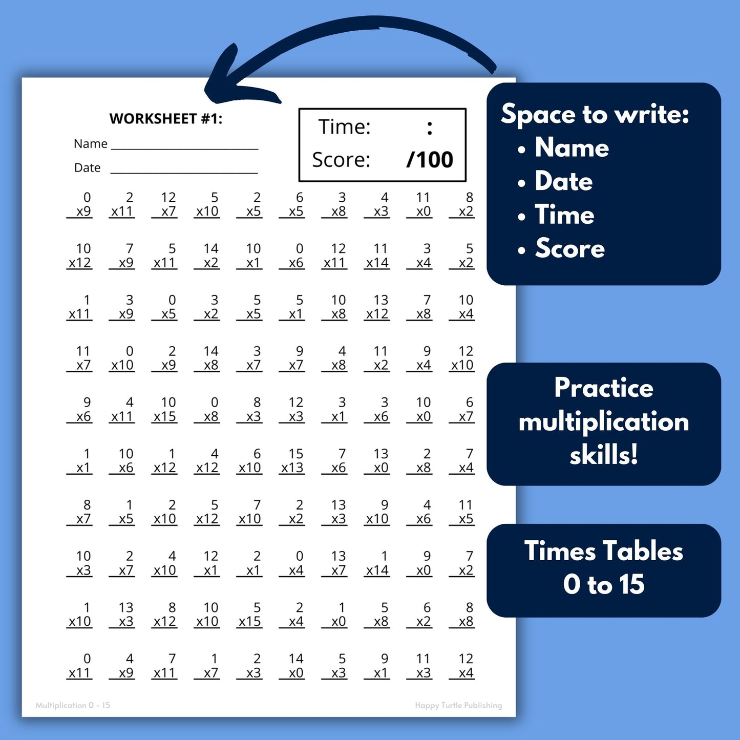 Multiplication Facts 0 to 15 Printable Worksheets with Answer Keys, Multiplying Practice, Timed Drills